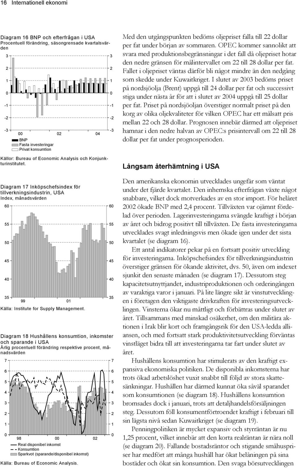 Analysis och Konjunkturinstitutet. Källa: Institute for Supply Management. 98 Real disponibel inkomst Konsumtion Sparkvot (sparande/disponibel inkomst) Källa: Bureau of Economic Analysis.