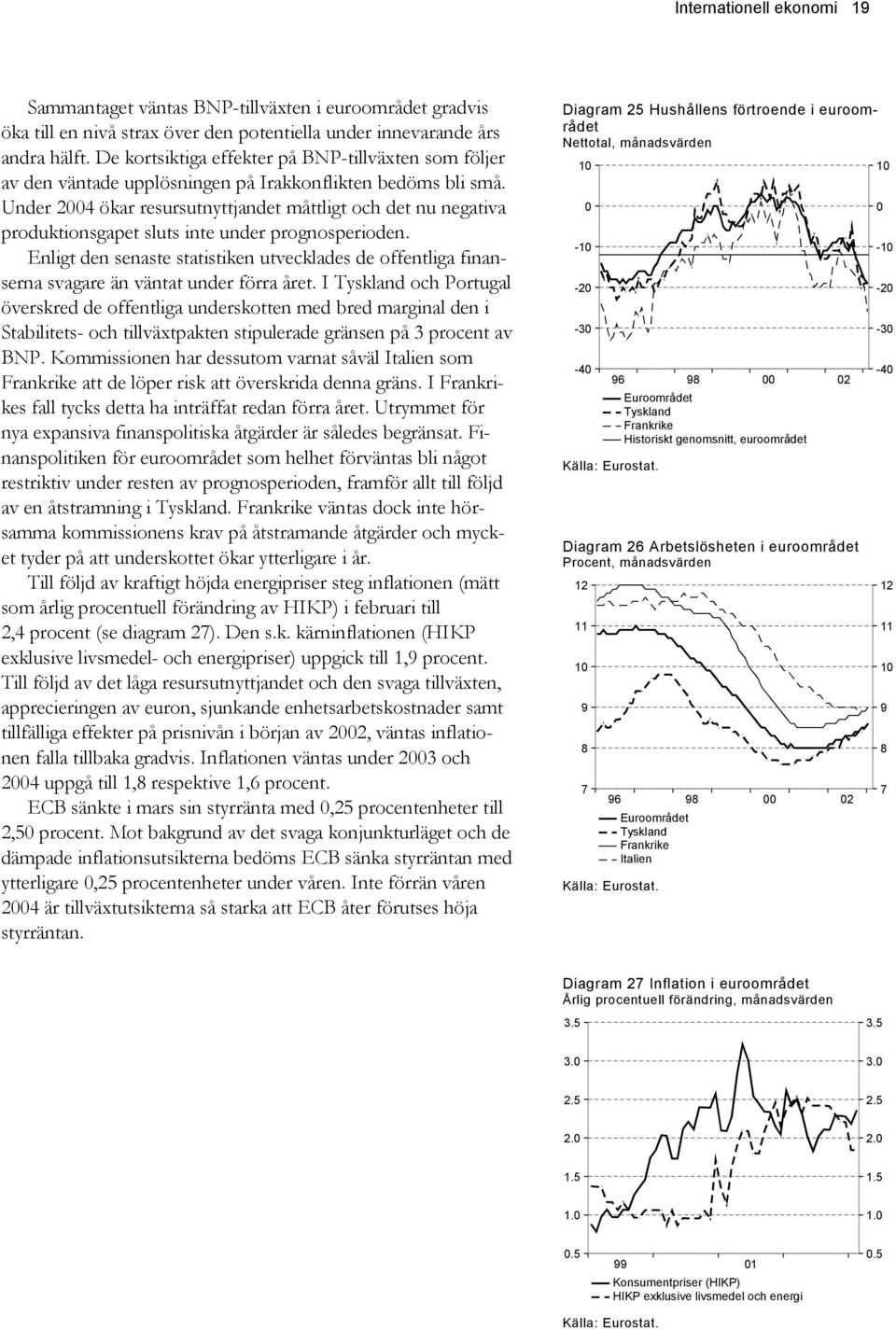 Under ökar resursutnyttjandet måttligt och det nu negativa produktionsgapet sluts inte under prognosperioden.