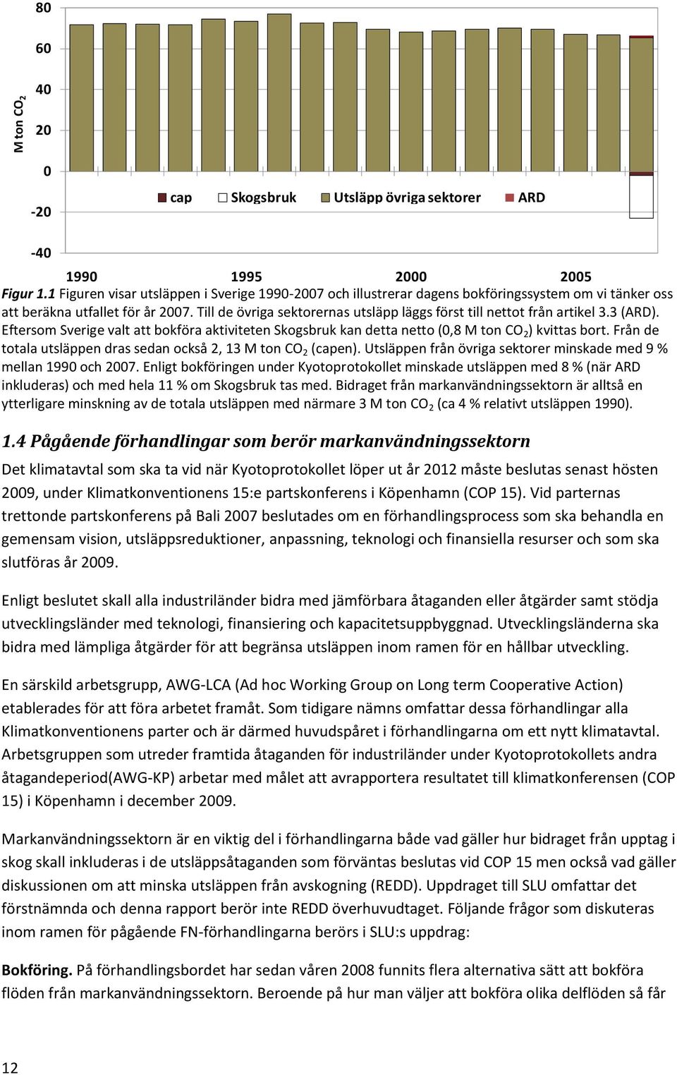 Till de övriga sektorernas utsläpp läggs först till nettot från artikel 3.3 (ARD). Eftersom Sverige valt att bokföra aktiviteten Skogsbruk kan detta netto (0,8 M ton CO 2 ) kvittas bort.