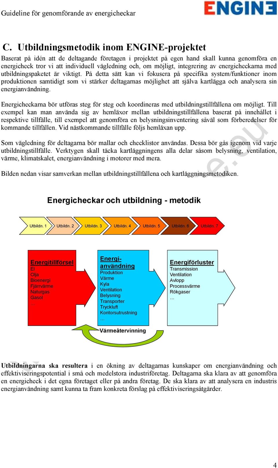 På detta sätt kan vi fokusera på specifika system/funktioner inom produktionen samtidigt som vi stärker deltagarnas möjlighet att själva kartlägga och analysera sin energianvändning.