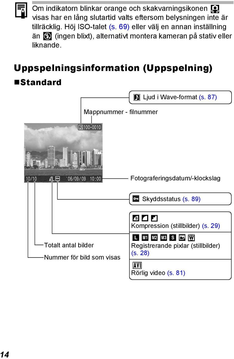 Uppspelningsinformation (Uppspelning) Standard Ljud i Wave-format (s.