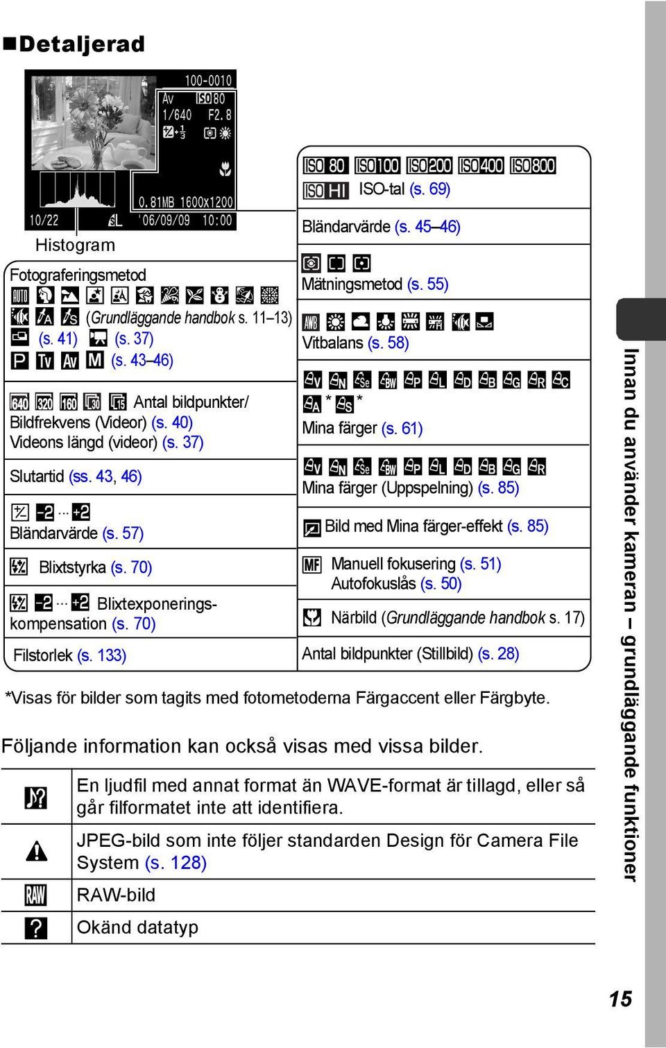 70) Filstorlek (s. 133) Vitbalans (s. 58) * * Mina färger (s. 61) Mina färger (Uppspelning) (s. 85) Bild med Mina färger-effekt (s. 85) Manuell fokusering (s. 51) Autofokuslås (s.