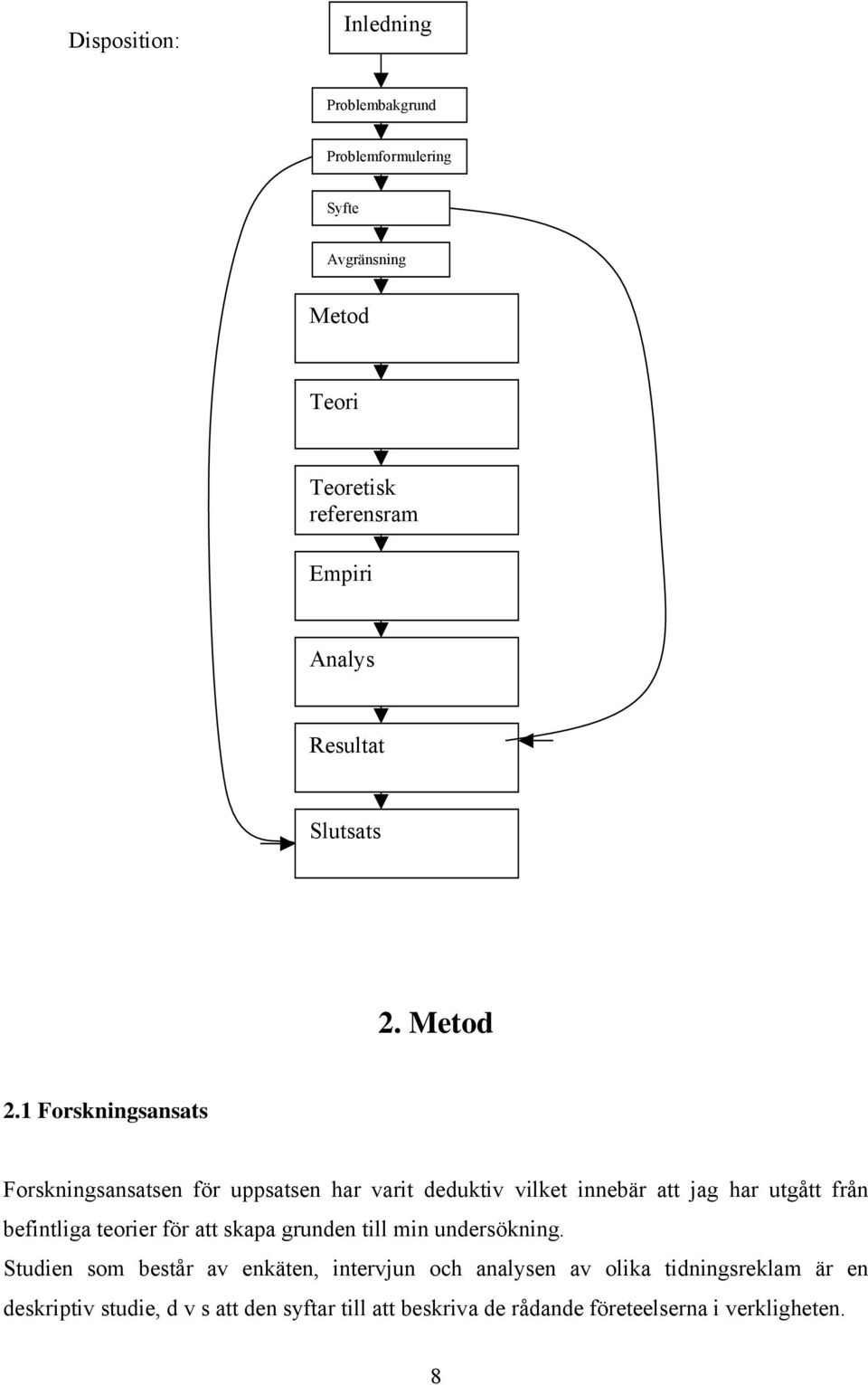 1 Forskningsansats Forskningsansatsen för uppsatsen har varit deduktiv vilket innebär att jag har utgått från befintliga