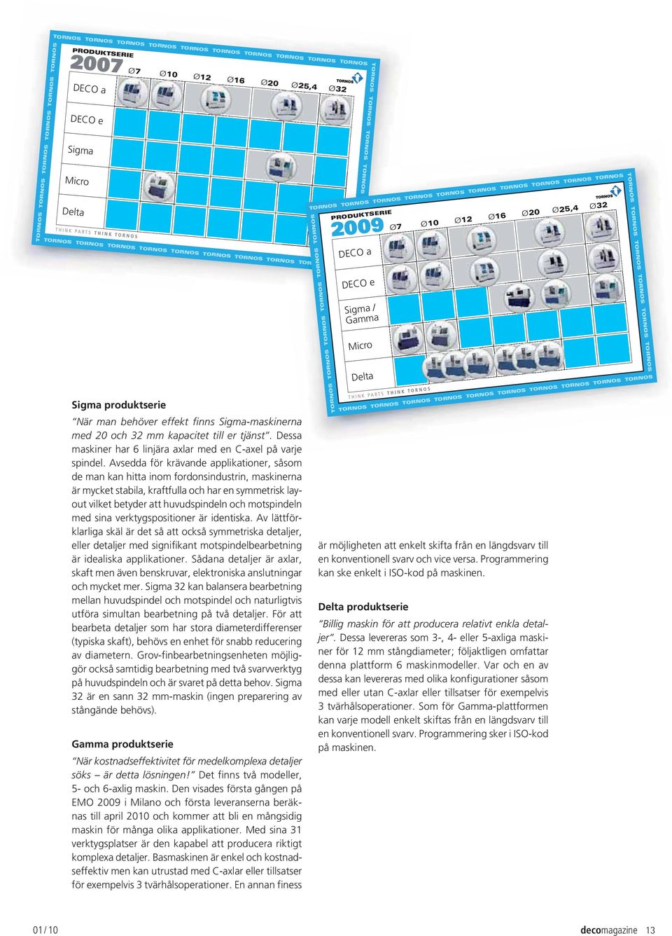 Avsedda för krävande applikationer, såsom de man kan hitta inom fordonsindustrin, maskinerna är mycket stabila, kraftfulla och har en symmetrisk layout vilket betyder att huvudspindeln och