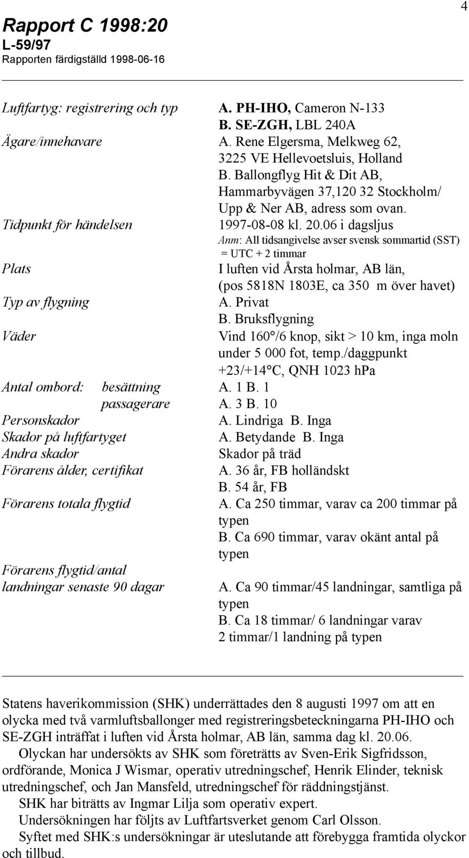 06 i dagsljus Anm: All tidsangivelse avser svensk sommartid (SST) = UTC + 2 timmar Plats I luften vid Årsta holmar, AB län, (pos 5818N 1803E, ca 350 m över havet) Typ av flygning A. Privat B.