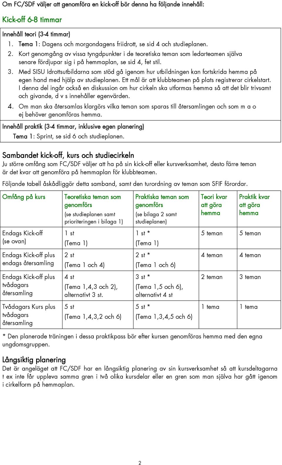 Med SISU Idrottsutbildarna som stöd gå igenom hur utbildningen kan fortskrida hemma på egen hand med hjälp av studieplanen. Ett mål är att klubbteamen på plats registrerar cirkelstart.