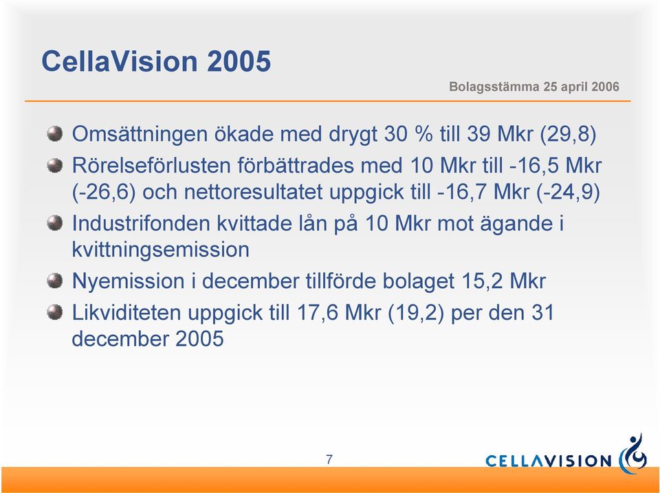 (-24,9) Industrifonden kvittade lån på 10 Mkr mot ägande i kvittningsemission Nyemission i