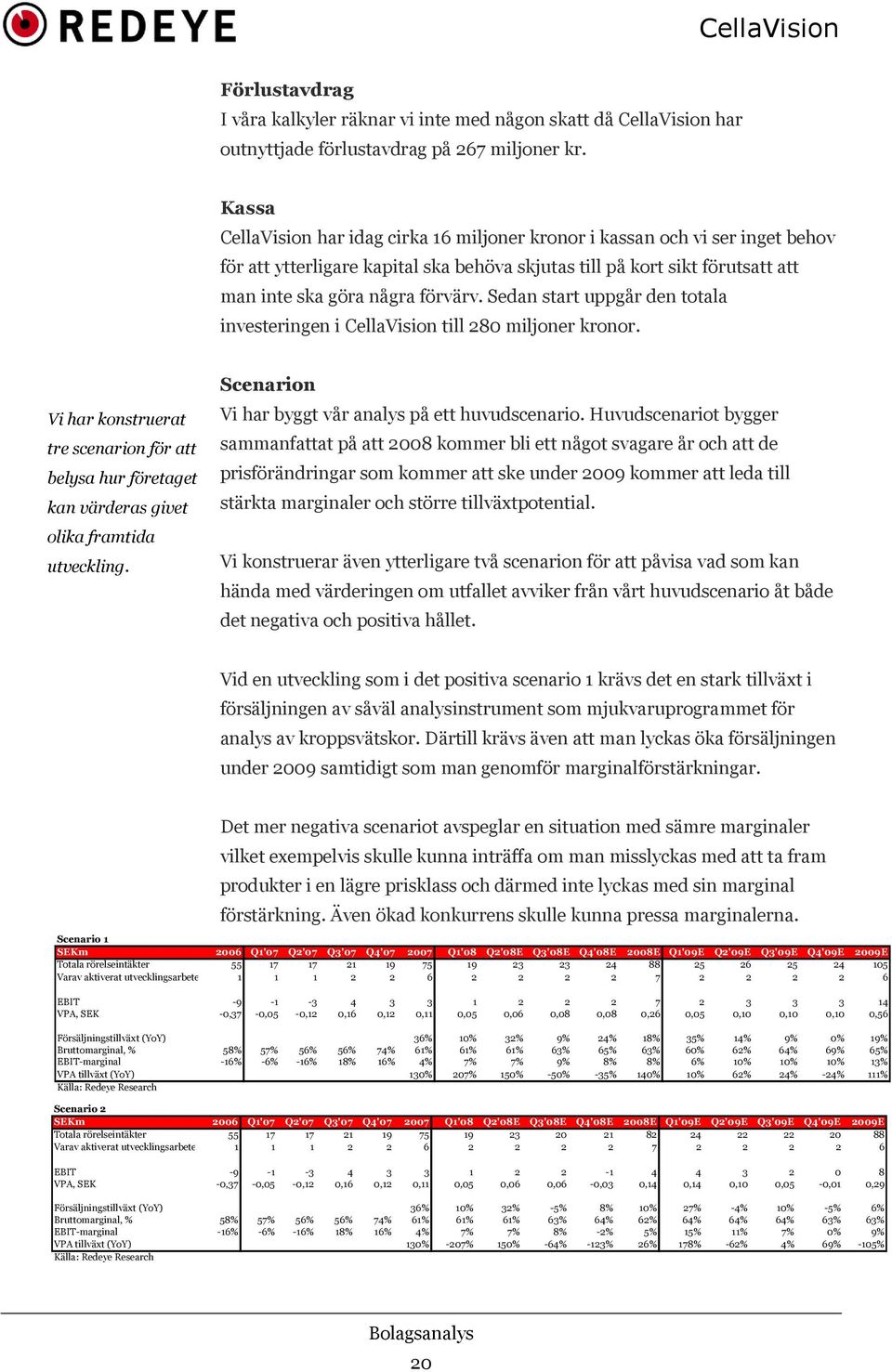 Sedan start uppgår den totala investeringen i CellaVision till 280 miljoner kronor. Vi har konstruerat tre scenarion för att belysa hur företaget kan värderas givet olika framtida utveckling.