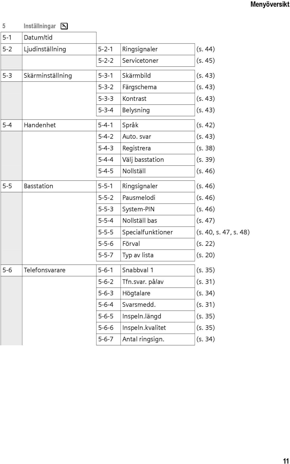 46) 5-5 Basstation 5-5-1 Ringsignaler (s. 46) 5-5-2 Pausmelodi (s. 46) 5-5-3 System-PIN (s. 46) 5-5-4 Nollställ bas (s. 47) 5-5-5 Specialfunktioner (s. 40, s. 47, s. 48) 5-5-6 Förval (s.