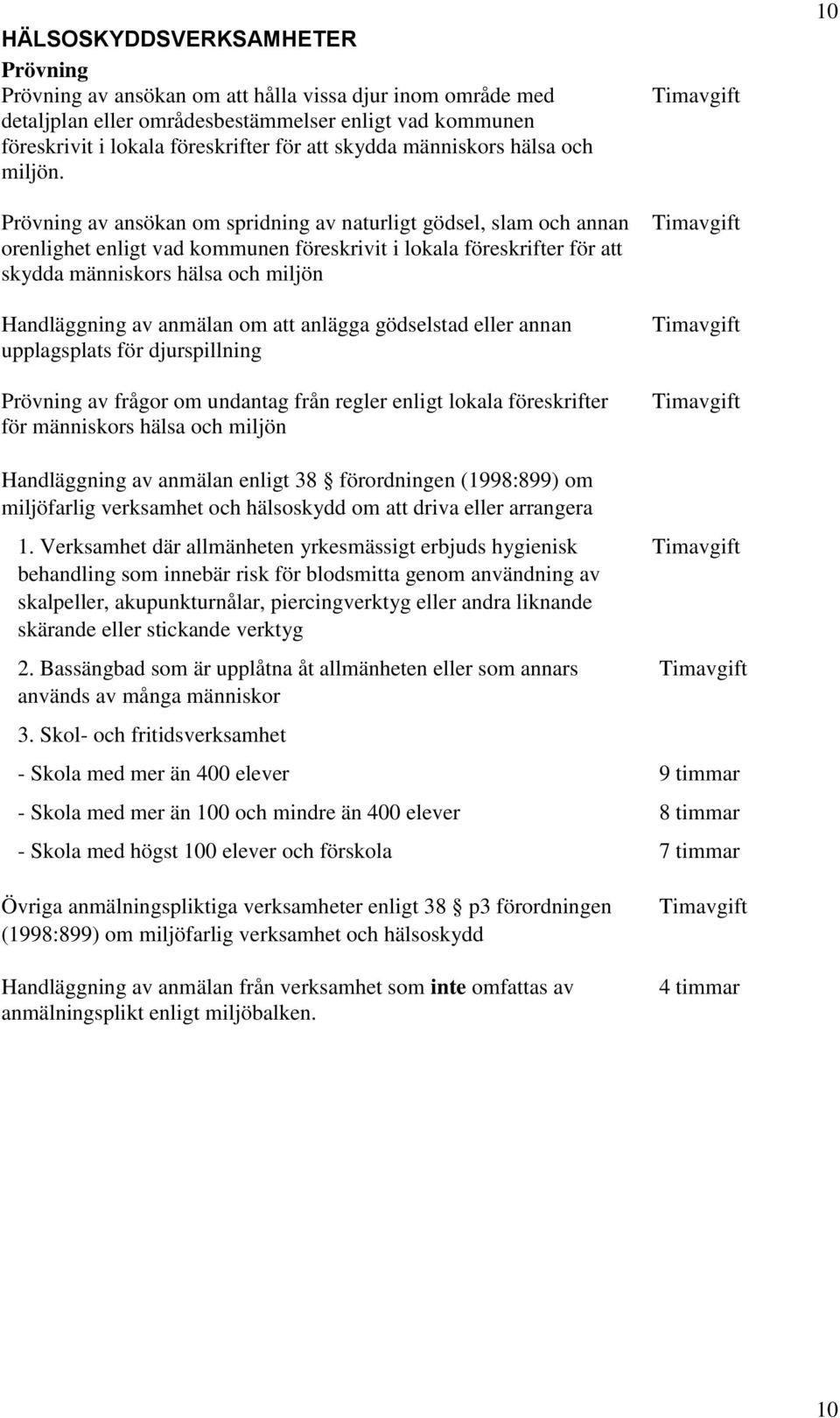 Prövning av ansökan om spridning av naturligt gödsel, slam och annan orenlighet enligt vad kommunen föreskrivit i lokala föreskrifter för att skydda människors hälsa och miljön Handläggning av