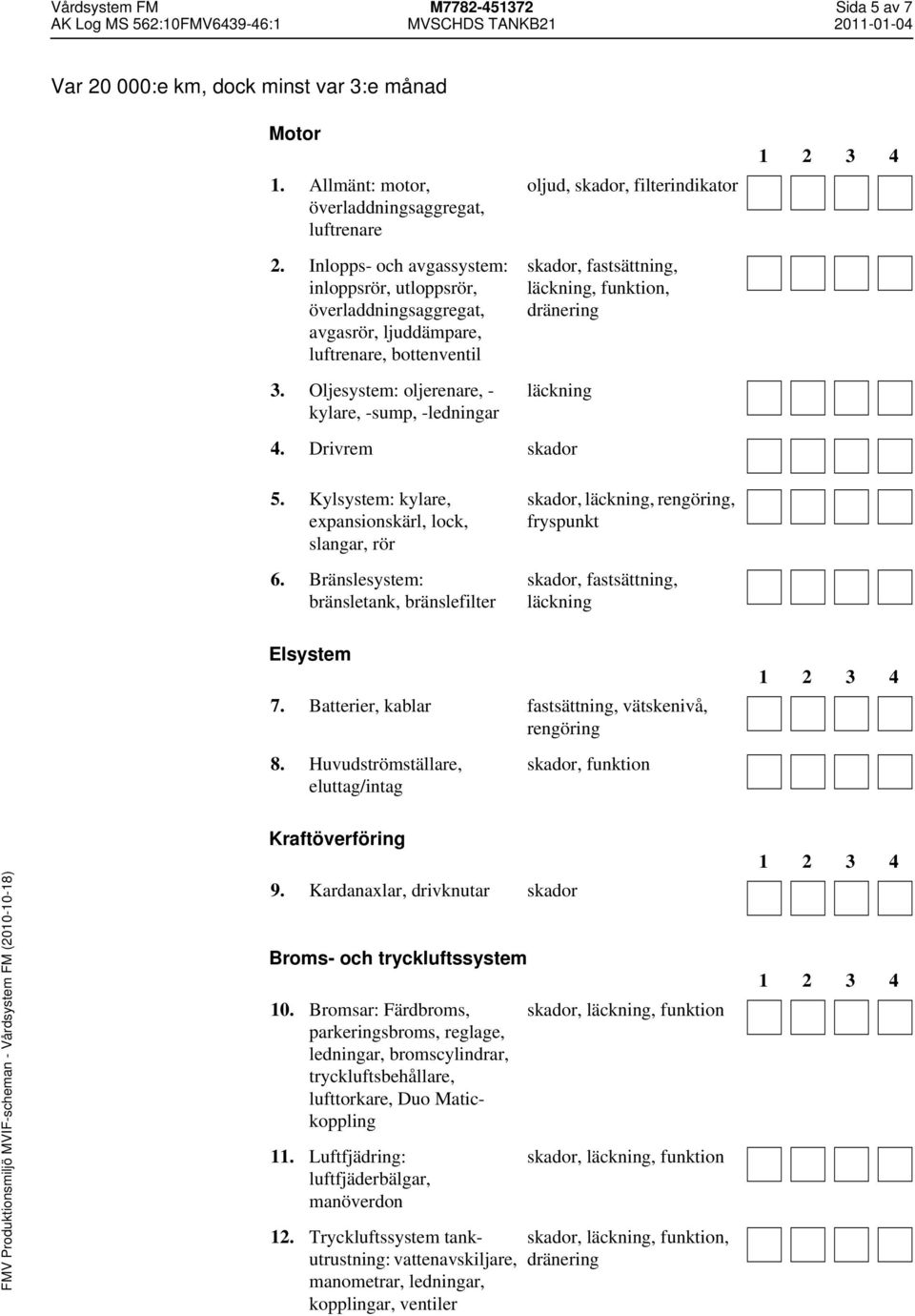 Oljesystem: oljerenare, - kylare, -sump, -ledningar oljud, skador, filterindikator läckning,, dränering läckning 4. Drivrem skador 5. Kylsystem: kylare, expansionskärl, lock, slangar, rör 6.