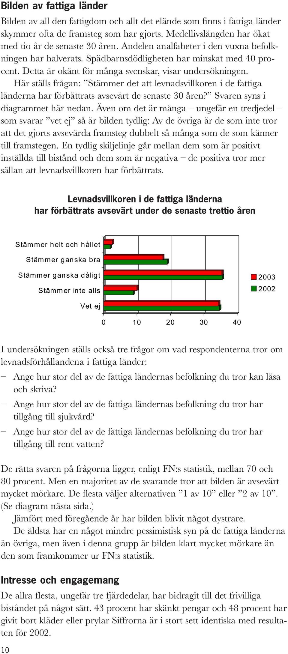 Här ställs frågan: Stämmer det att levnadsvillkoren i de fattiga länderna har förbättrats avsevärt de senaste 30 åren? Svaren syns i diagrammet här nedan.