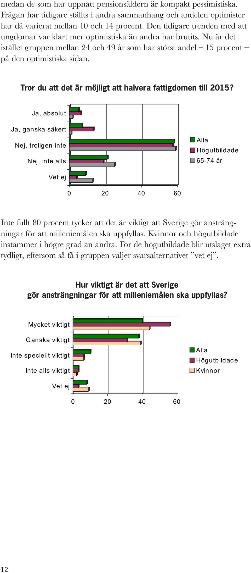 Tror du att det är möjligt att halvera fattigdomen till 2015?