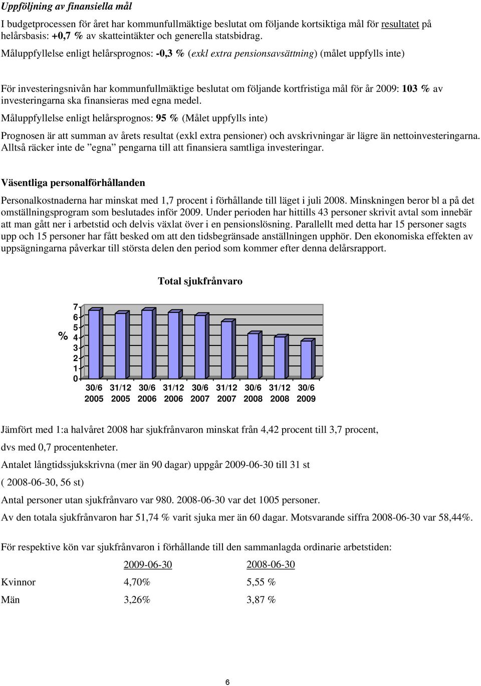 av investeringarna ska finansieras med egna medel.