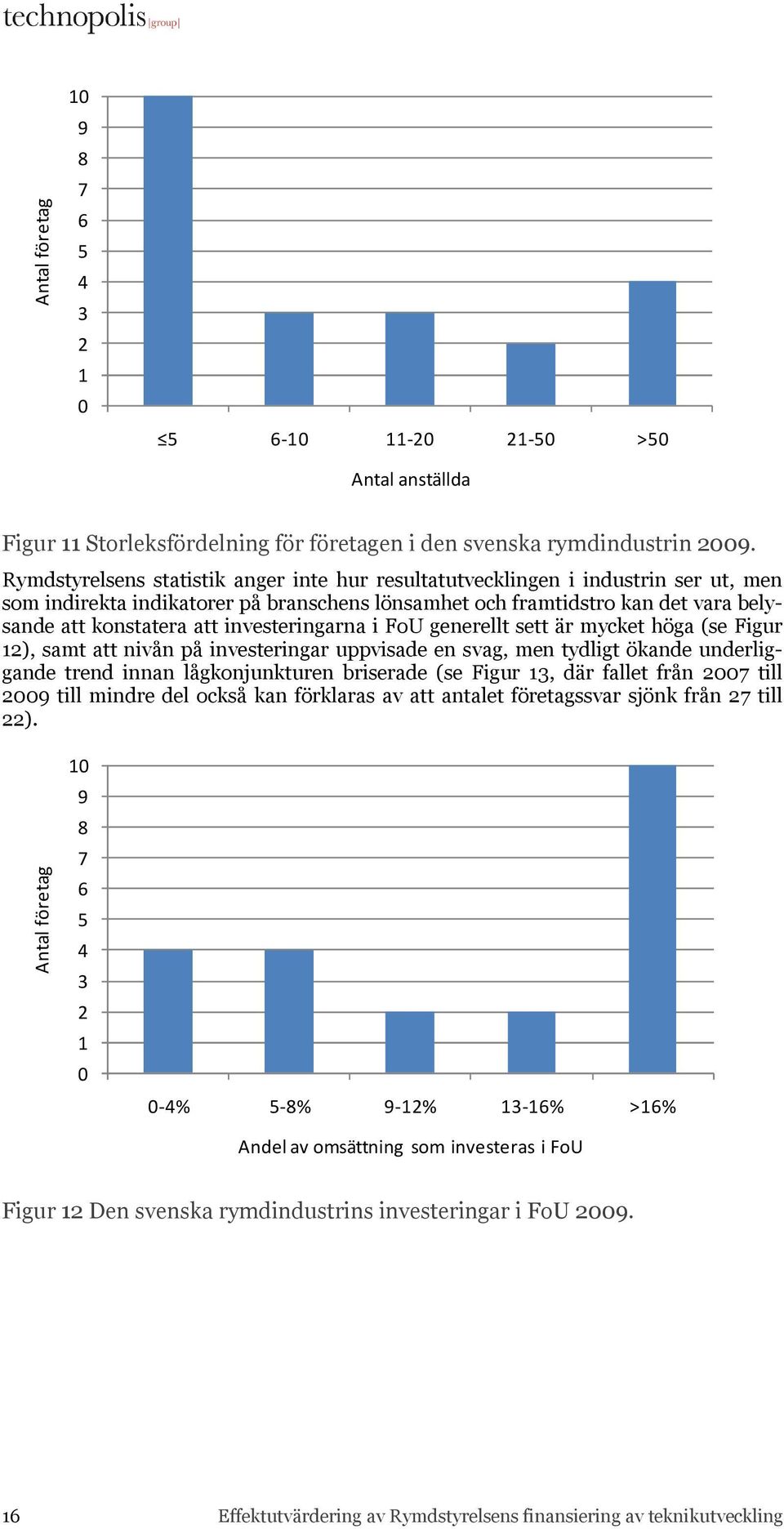 investeringarna i FoU generellt sett är mycket höga (se Figur 12), samt att nivån på investeringar uppvisade en svag, men tydligt ökande underliggande trend innan lågkonjunkturen briserade (se Figur