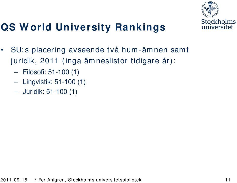 Filosofi: 51-100 (1) Lingvistik: 51-100 (1) Juridik: 51-100