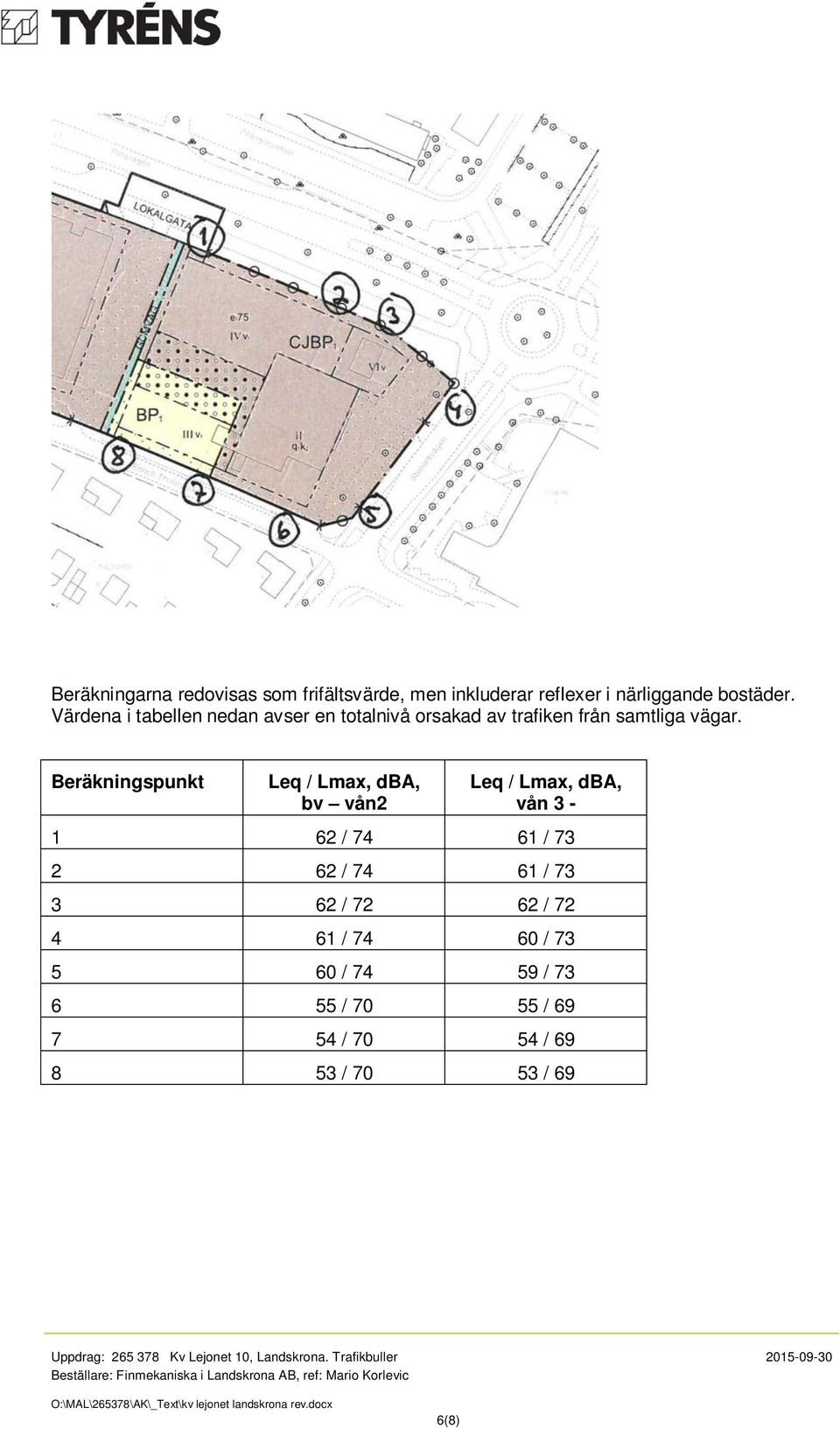 Beräkningspunkt Leq / Lmax, dba, bv vån2 Leq / Lmax, dba, vån 3-1 62 / 74 61 / 73 2 62 / 74 61 /