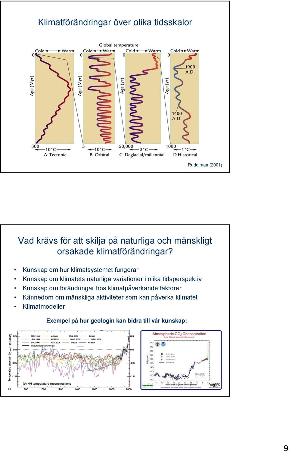 Kunskap om hur klimatsystemet fungerar Kunskap om klimatets naturliga variationer i olika