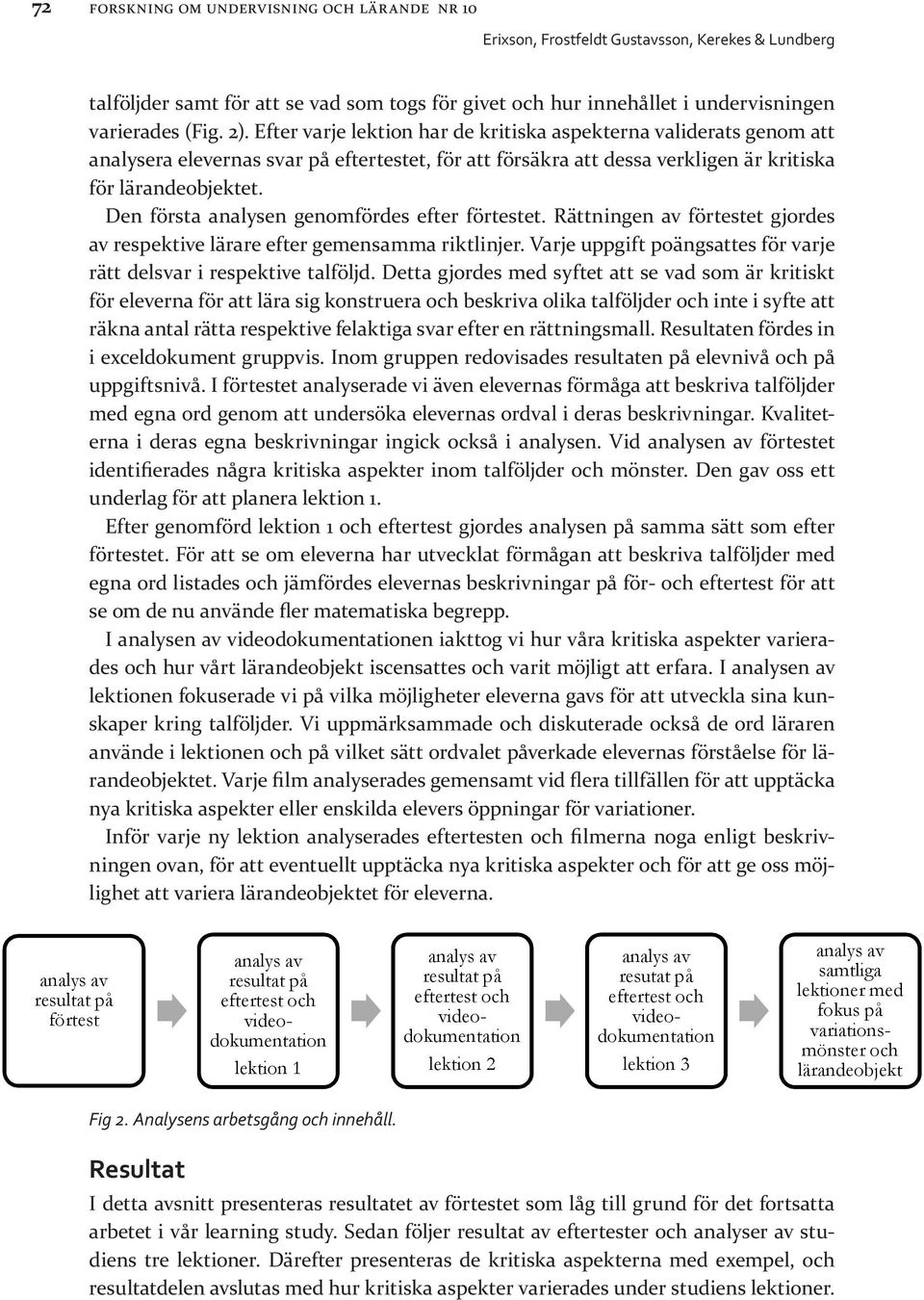 Den första analysen genomfördes efter förtestet. Rättningen av förtestet gjordes av respektive lärare efter gemensamma riktlinjer.