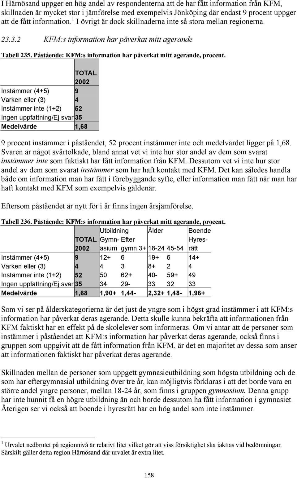 Påstående: KFM:s information har påverkat mitt agerande, procent.