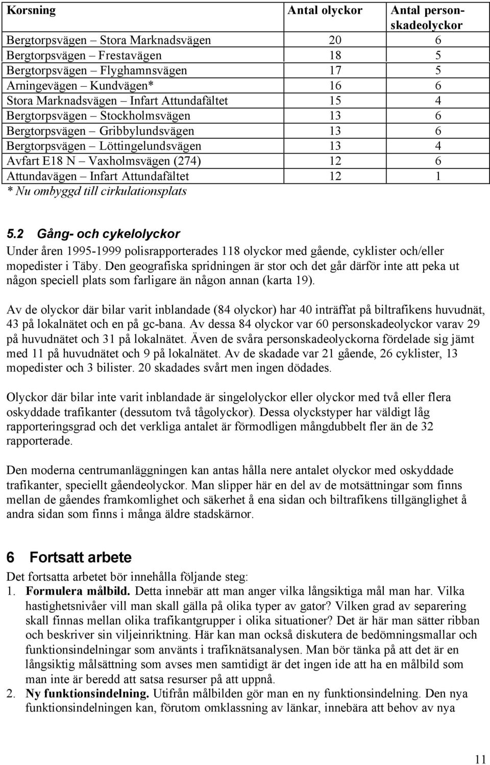 Attundavägen Infart Attundafältet 12 1 * Nu ombyggd till cirkulationsplats 5.