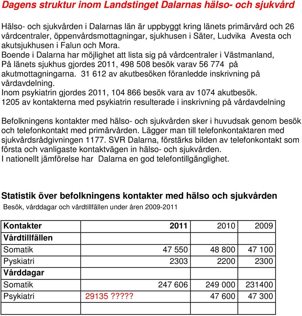 Boende i Dalarna har möjlighet att lista sig på vårdcentraler i Västmanland, På länets sjukhus gjordes 2011, 498 508 besök varav 56 774 på akutmottagningarna.