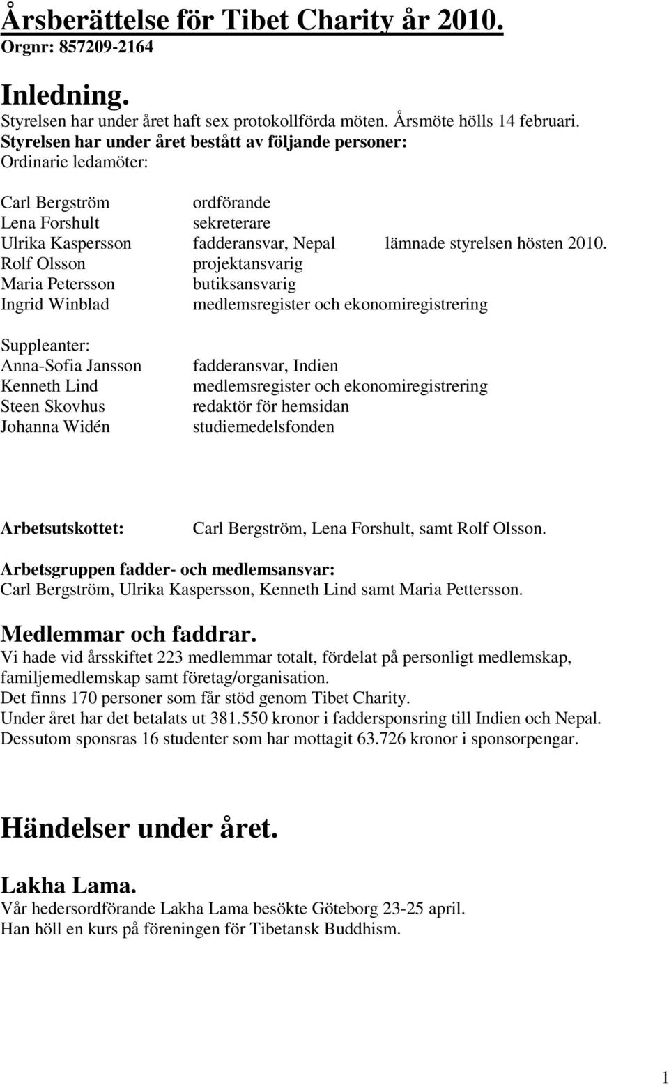 Rolf Olsson projektansvarig Maria Petersson butiksansvarig Ingrid Winblad medlemsregister och ekonomiregistrering Suppleanter: Anna-Sofia Jansson Kenneth Lind Steen Skovhus Johanna Widén