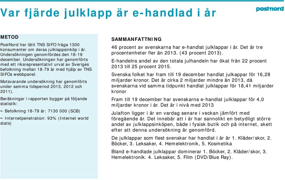 Motsvarande undersökning har genomförts under samma tidsperiod 2013, 2012 och 2011).