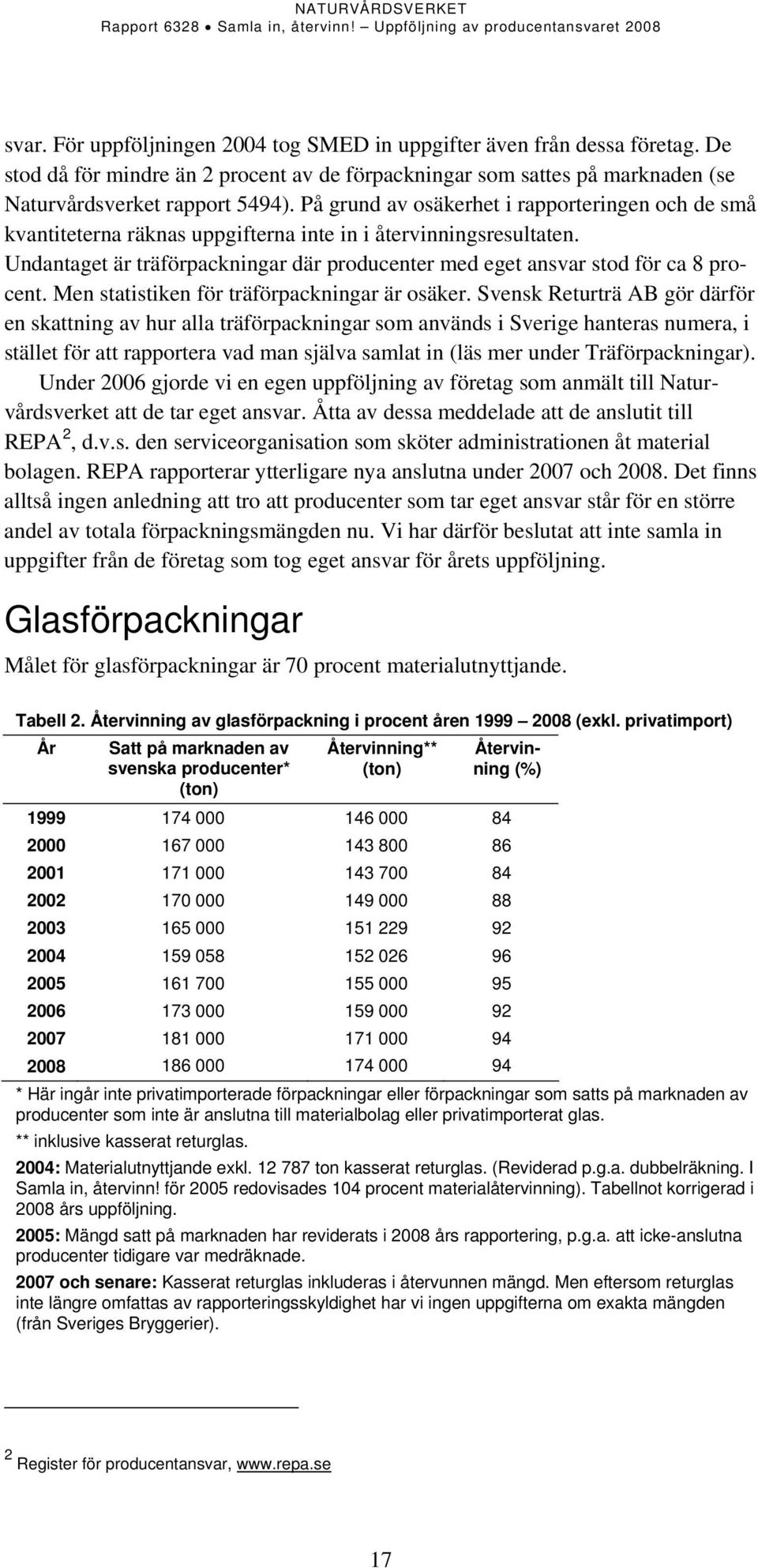 Undantaget är träförpackningar där producenter med eget ansvar stod för ca 8 procent. Men statistiken för träförpackningar är osäker.