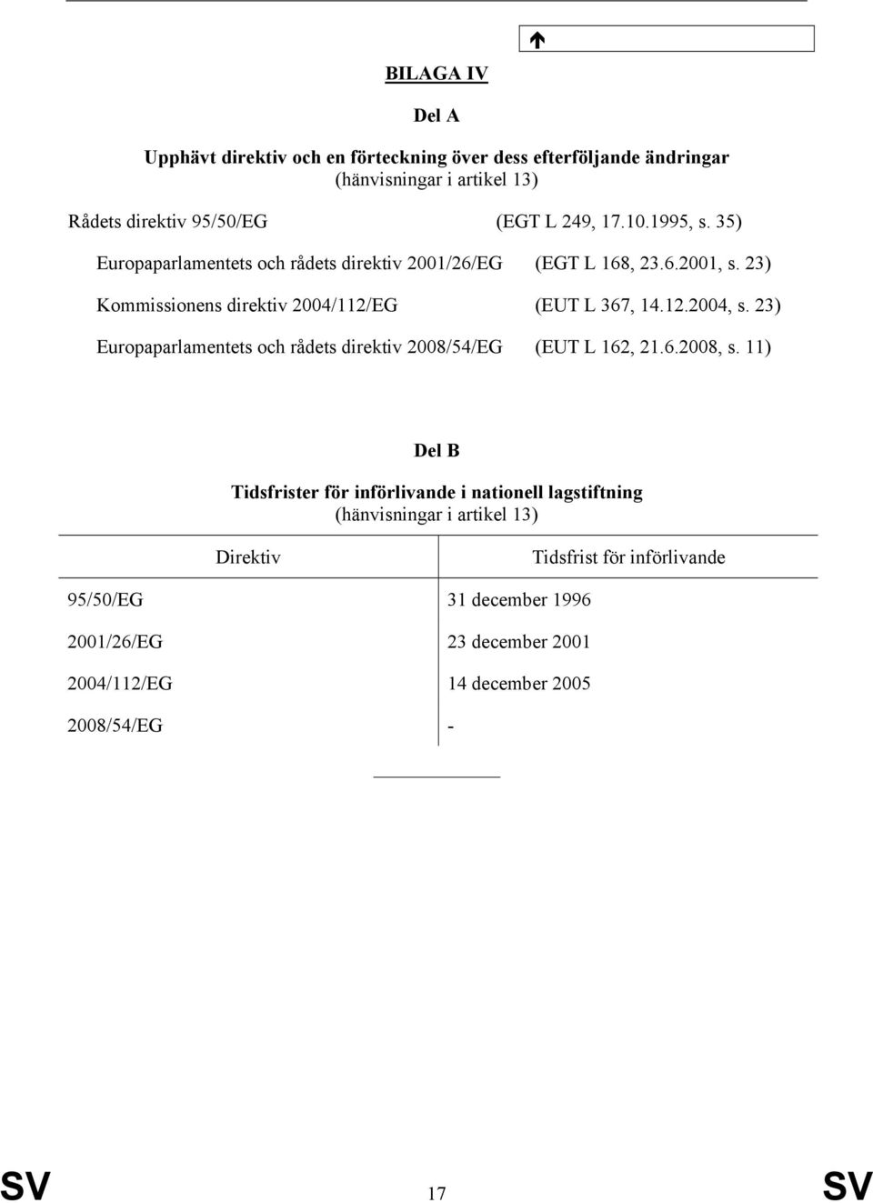 23) Europaparlamentets och rådets direktiv 2008/54/EG (EUT L 162, 21.6.2008, s.