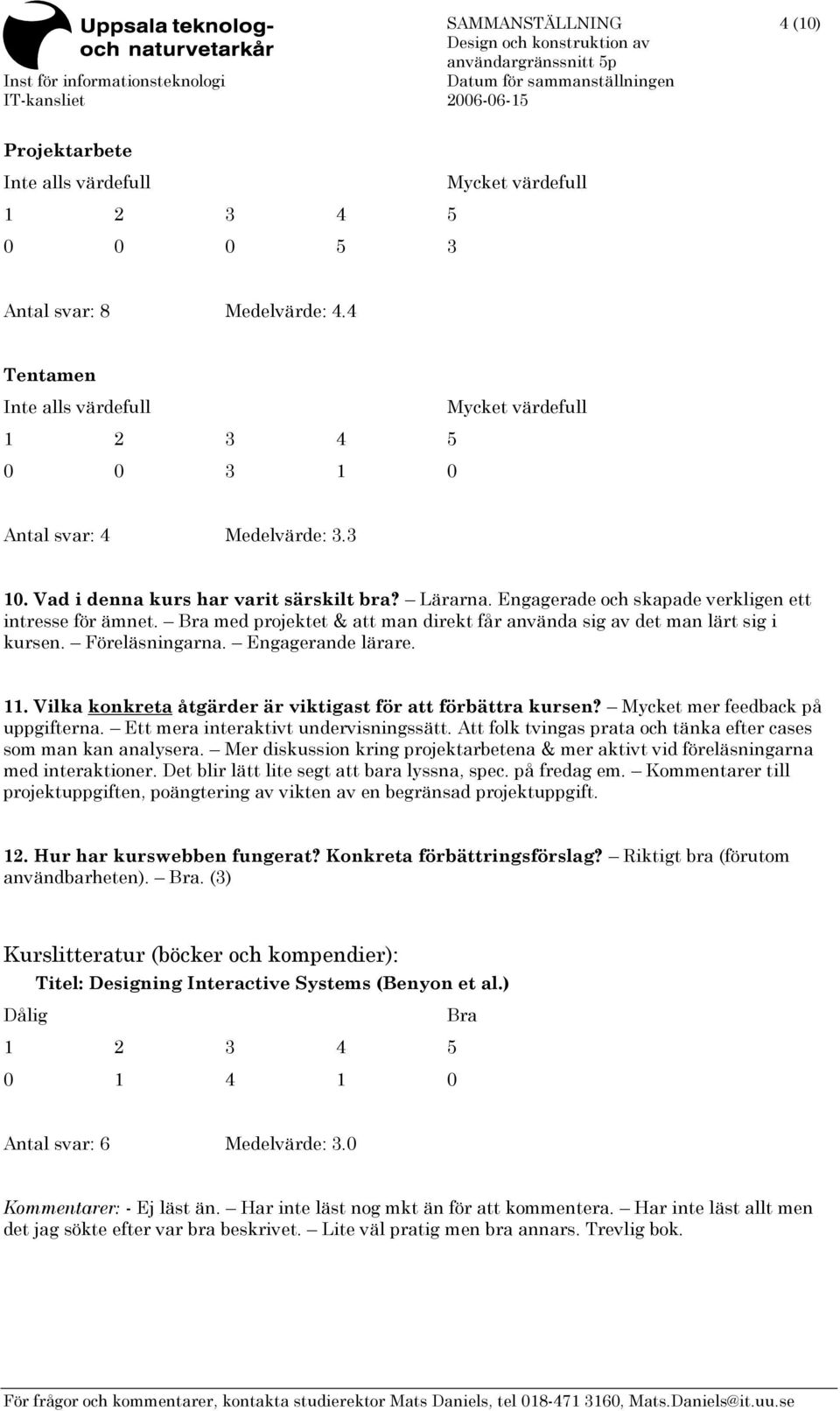 Föreläsningarna. Engagerande lärare. 11. Vilka konkreta åtgärder är viktigast för att förbättra kursen? Mycket mer feedback på uppgifterna. Ett mera interaktivt undervisningssätt.