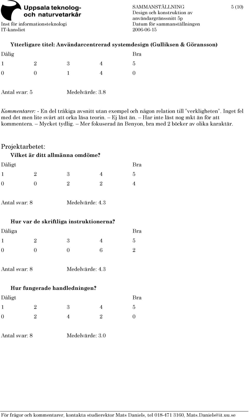 Ej läst än. Har inte läst nog mkt än för att kommentera. Mycket tydlig. Mer fokuserad än Benyon, bra med 2 böcker av olika karaktär.