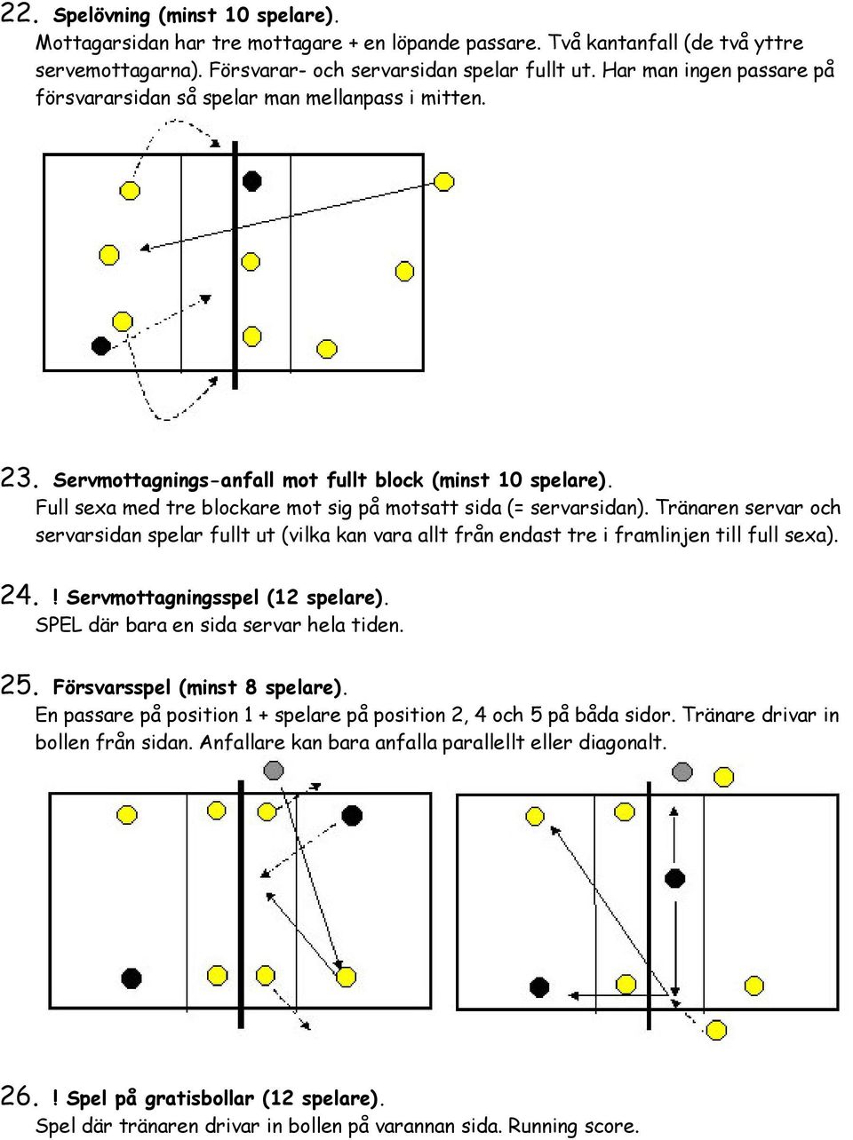 Full sexa med tre blockare mot sig på motsatt sida (= servarsidan). Tränaren servar och servarsidan spelar fullt ut (vilka kan vara allt från endast tre i framlinjen till full sexa). 24.