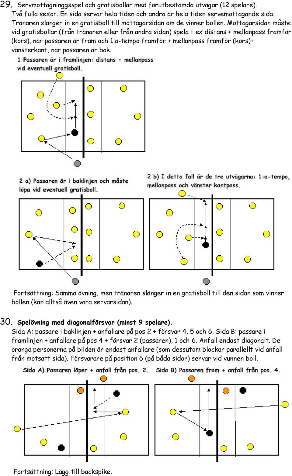 Mottagarsidan måste vid gratisbollar (från tränaren eller från andra sidan) spela t ex distans + mellanpass framför (kors), när passaren är fram och 1:a-tempo framför + mellanpass framför (kors)+