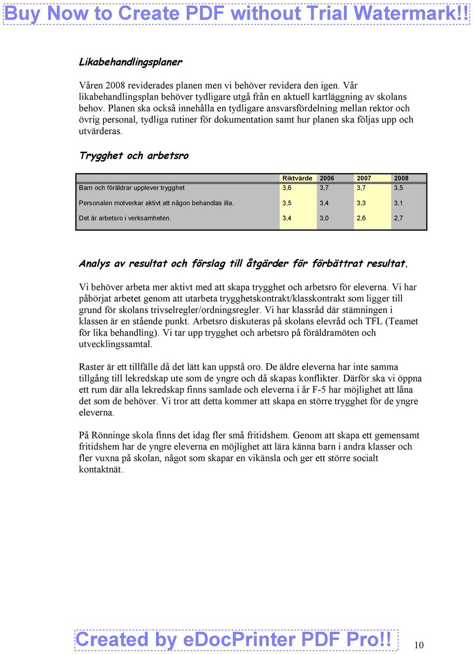 Trygghet och arbetsro Riktvärde 2006 2007 2008 Barn och föräldrar upplever trygghet 3,6 3,7 3,7 Personalen motverkar aktivt att någon behandlas illa. 3,4 3,3 3,1 Det är arbetsro i verksamheten.