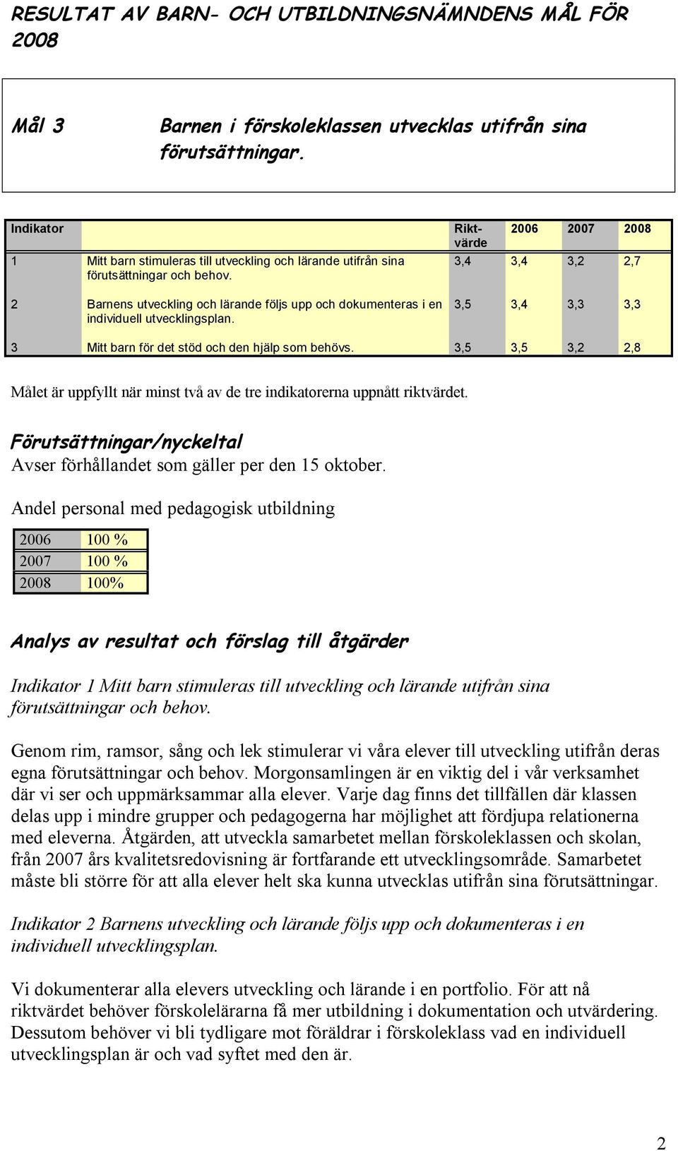 Riktvärde 2006 2007 2008 3,4 3,4 3,2 2,7 2 Barnens utveckling och lärande följs upp och dokumenteras i en individuell utvecklingsplan. 3,4 3,3 3,3 3 Mitt barn för det stöd och den hjälp som behövs.