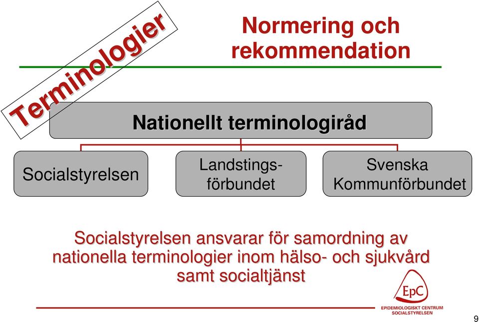 Kommunförbundet Socialstyrelsen ansvarar för f r samordning av