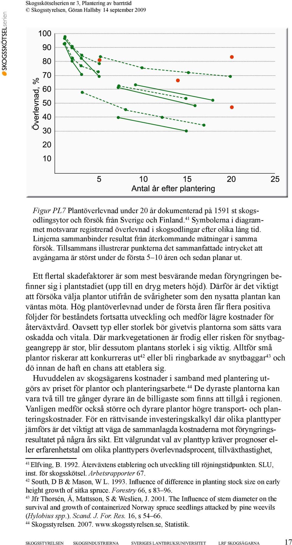 Tillsammans illustrerar punkterna det sammanfattade intrycket att avgångarna är störst under de första 5 10 åren och sedan planar ut.