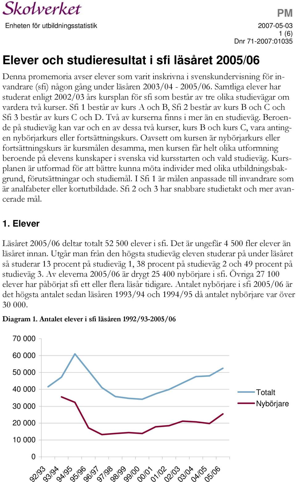 Sfi 1 består av kurs A och B, Sfi 2 består av kurs B och C och Sfi 3 består av kurs C och D. Två av kurserna finns i mer än en studieväg.