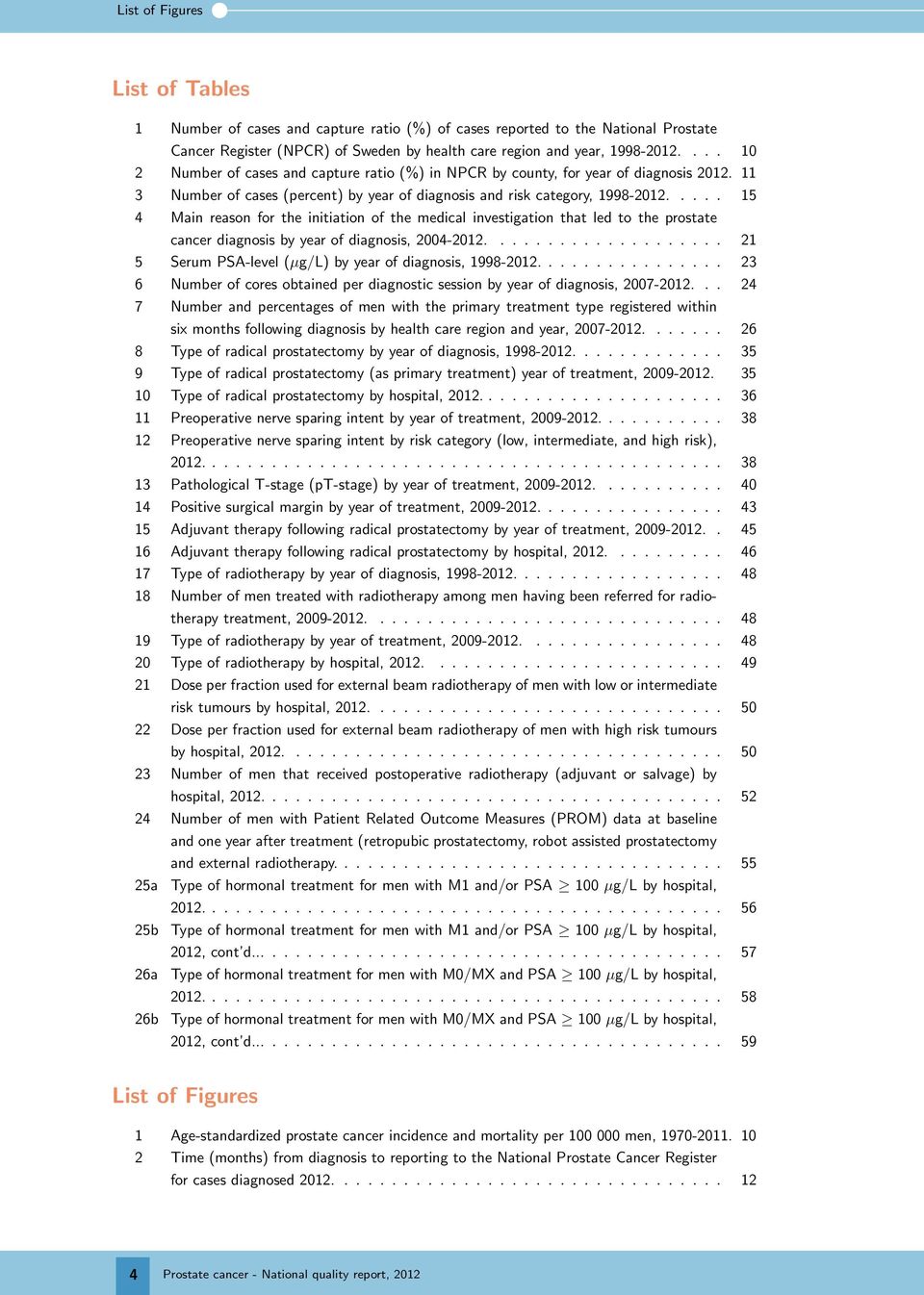 .... 1 4 Main reason for the initiation of the medical investigation that led to the prostate cancer diagnosis by year of diagnosis, 4-.................... Serum PSA-level (µg/l) by year of diagnosis, -.