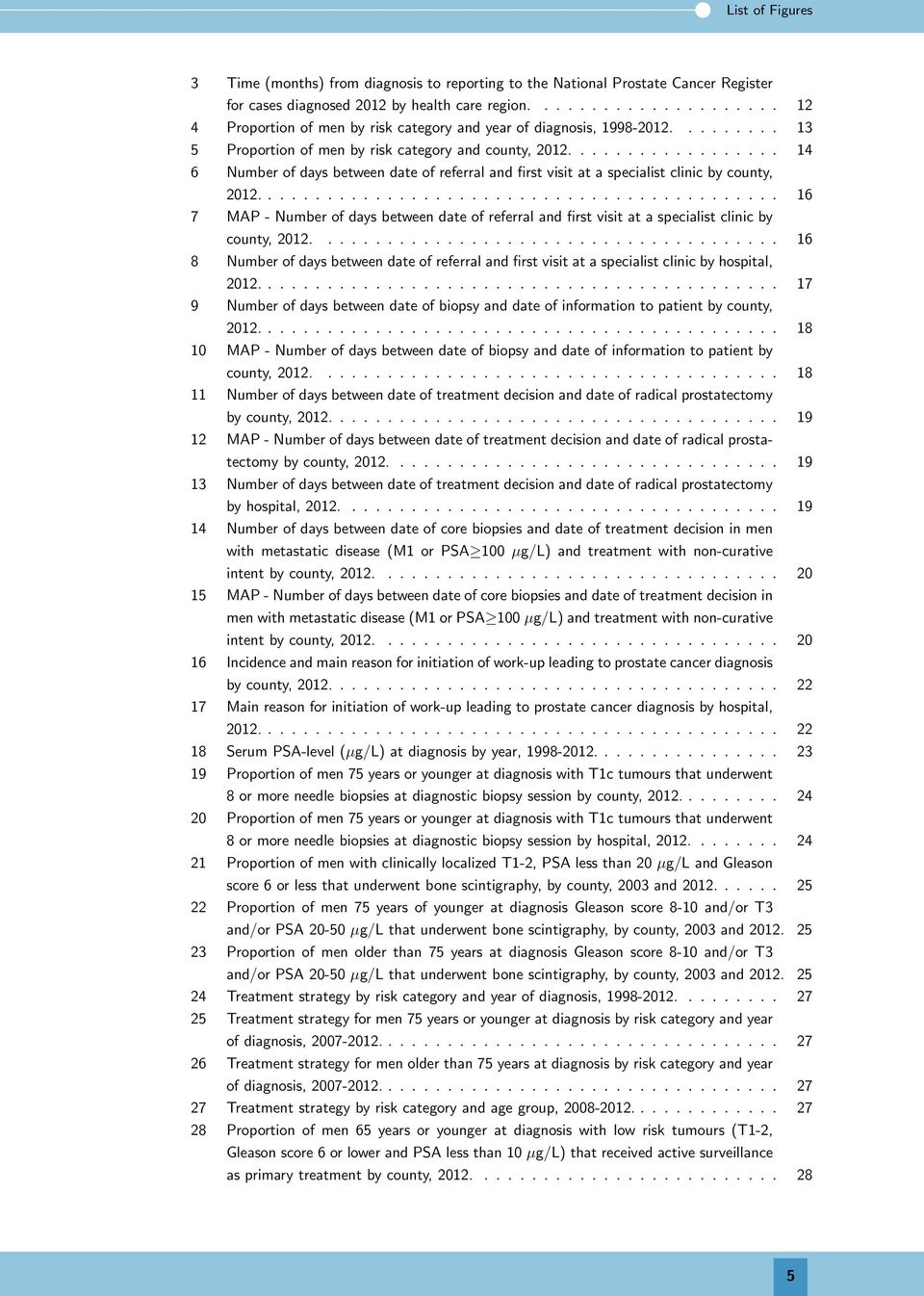 ................. Number of days between date of referral and first visit at a specialist clinic by county,.