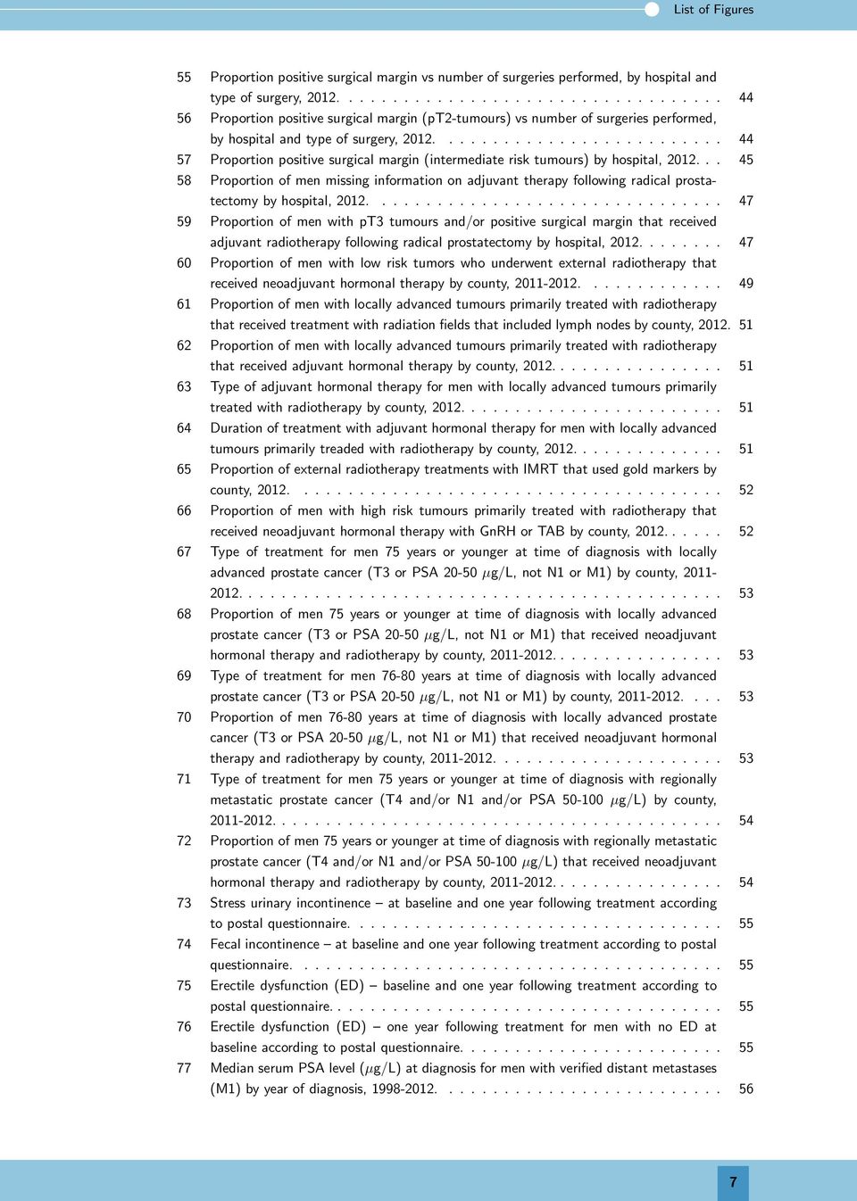 ......................... 44 Proportion positive surgical margin (intermediate risk tumours) by hospital,.