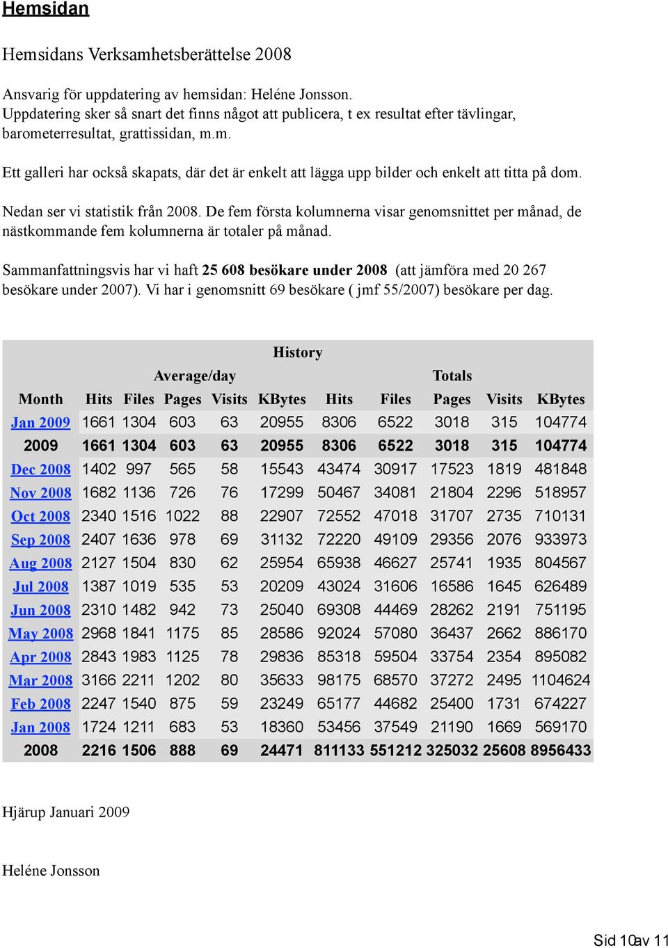 Nedan ser vi statistik från 2008. De fem första kolumnerna visar genomsnittet per månad, de nästkommande fem kolumnerna är totaler på månad.