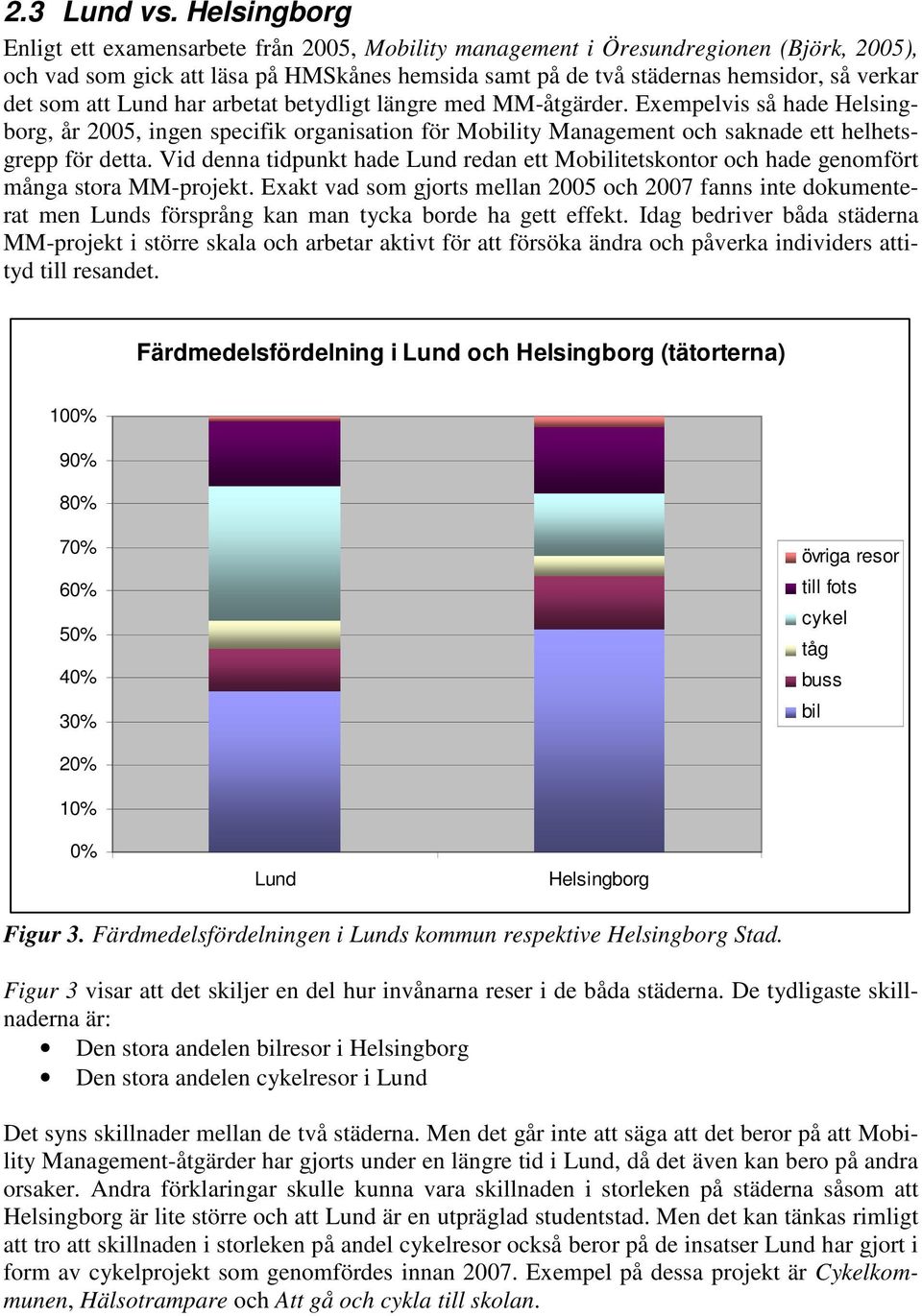 att Lund har arbetat betydligt längre med MM-åtgärder. Exempelvis så hade Helsingborg, år 2005, ingen specifik organisation för Mobility Management och saknade ett helhetsgrepp för detta.