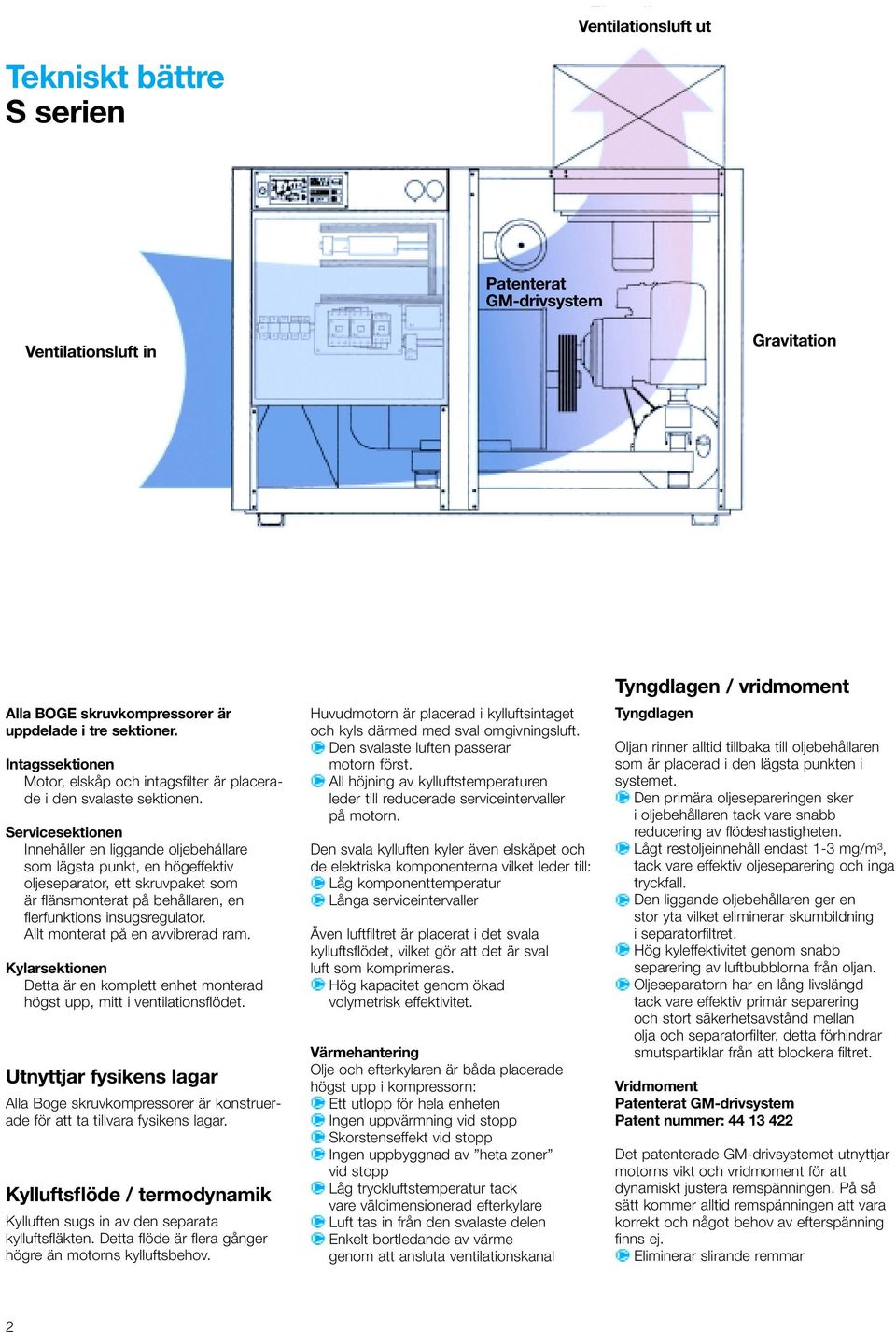 Servicesektionen Innehåller en liggande oljebehållare som lägsta punkt, en högeffektiv oljeseparator, ett skruvpaket som är flänsmonterat på behållaren, en flerfunktions insugsregulator.