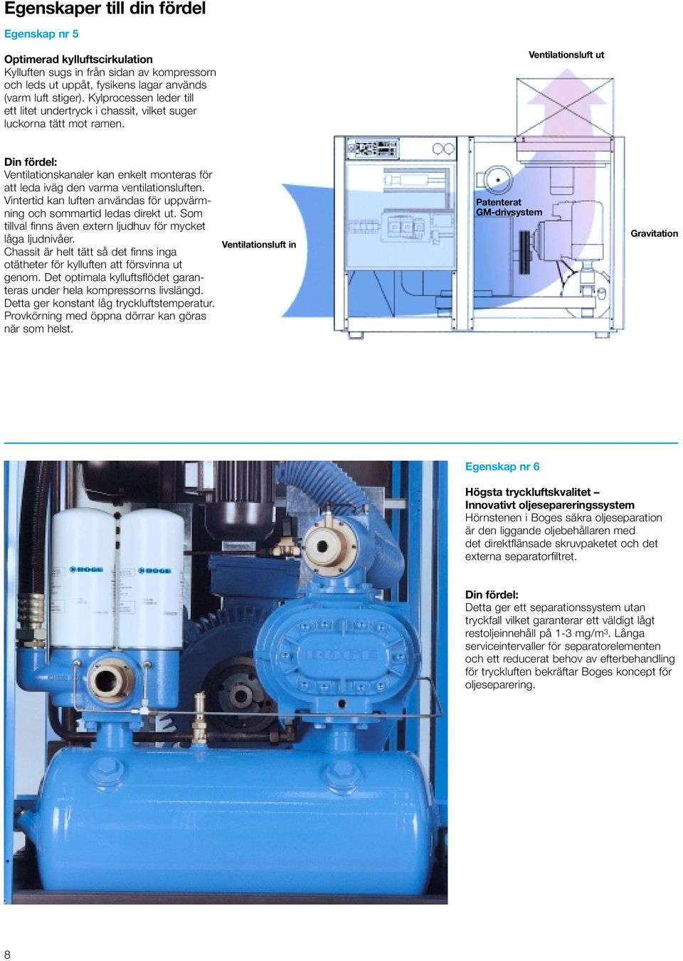 Ventilationsluft ut Ventilationskanaler kan enkelt monteras för att leda iväg den varma ventilationsluften. Vintertid kan luften användas för uppvärmning och sommartid ledas direkt ut.