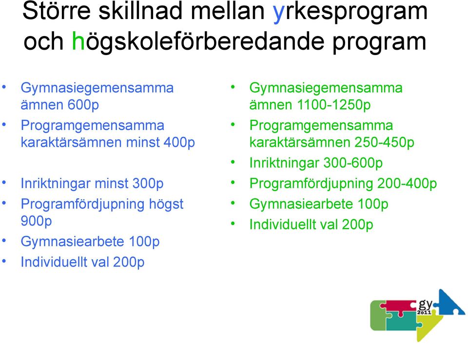 Gymnasiearbete 100p Individuellt val 200p Gymnasiegemensamma ämnen 1100-1250p Programgemensamma