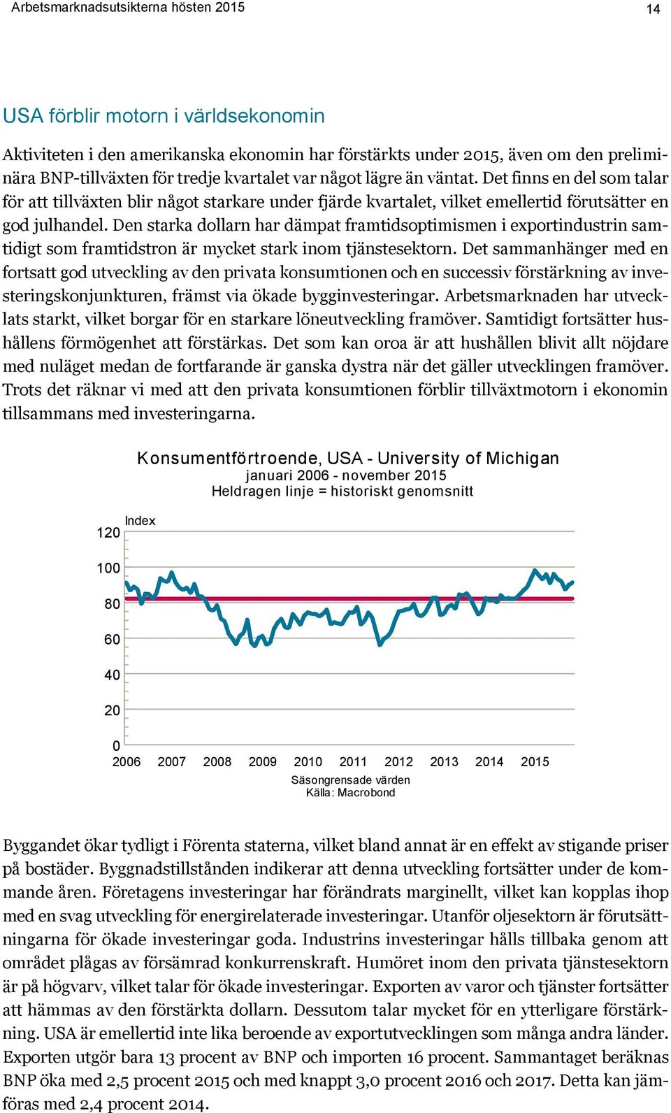 Den starka dollarn har dämpat framtidsoptimismen i exportindustrin samtidigt som framtidstron är mycket stark inom tjänstesektorn.