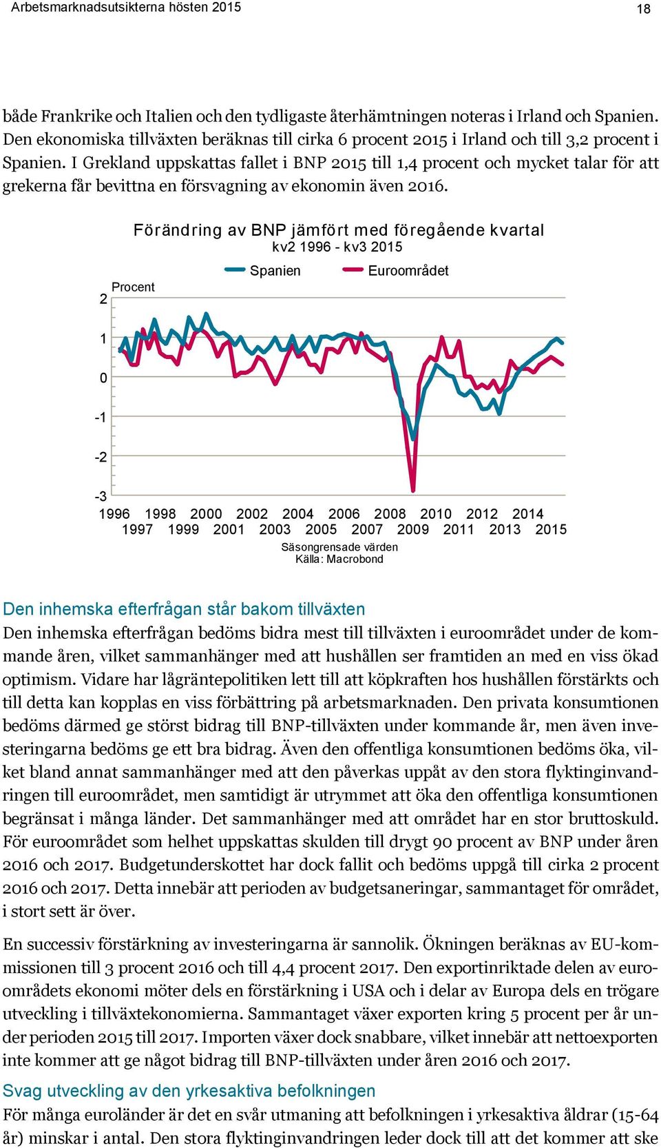 I Grekland uppskattas fallet i BNP 2015 till 1,4 procent och mycket talar för att grekerna får bevittna en försvagning av ekonomin även 2016.