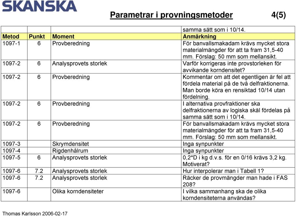 1097-2 6 Provberedning Kommentar om att det egentligen är fel att fördela material på de två delfraktionerna. Man borde köra en rensiktad 10/14 utan fördelning.